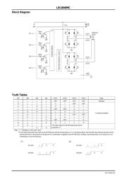 LB1846MC 数据规格书 3