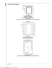 LM4864MMX datasheet.datasheet_page 2