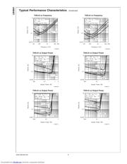 LM4864MMX datasheet.datasheet_page 6