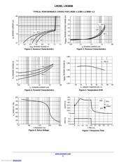 LM385BZ-2.5G datasheet.datasheet_page 4