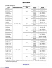 LM385BZ-2.5G datasheet.datasheet_page 6