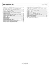 ADUC7060BCPZ32-RL datasheet.datasheet_page 4