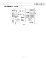 ADUC7060BCPZ32-RL datasheet.datasheet_page 5