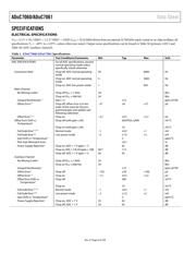 ADUC7060BCPZ32-RL datasheet.datasheet_page 6