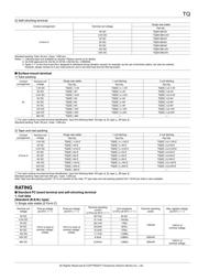 TQ25V 数据规格书 3