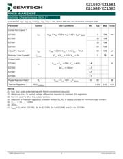 EZ1582CM-2.5TR datasheet.datasheet_page 3