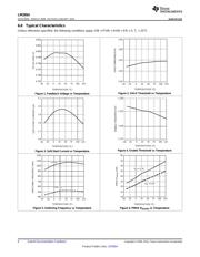 LM2854 datasheet.datasheet_page 6