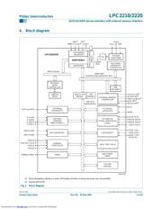 LPC2220 数据规格书 3