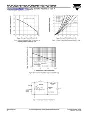 40CPQ045PBF datasheet.datasheet_page 4