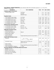 UCC5673MWPTRG4 datasheet.datasheet_page 3