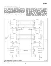 UCC5673MWPTRG4 datasheet.datasheet_page 5
