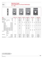 KT3VD-M datasheet.datasheet_page 5