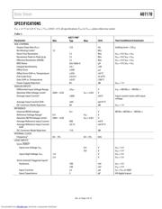 AD7170 datasheet.datasheet_page 3