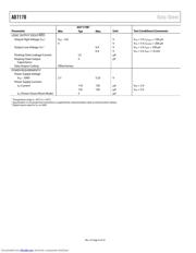 AD7170 datasheet.datasheet_page 4