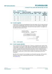 PCA9543BPW datasheet.datasheet_page 6