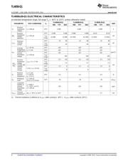 TL4050B25QDCKRQ1 datasheet.datasheet_page 4