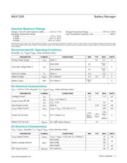 MAX1259CWE+T datasheet.datasheet_page 2