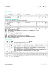 MAX1259CWE+T datasheet.datasheet_page 3