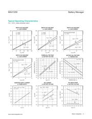 MAX1259EWE datasheet.datasheet_page 4