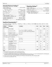 MIC2870YFT T5 datasheet.datasheet_page 4