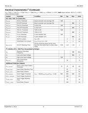 MIC2870YFT T5 datasheet.datasheet_page 6