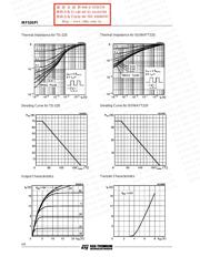 IRF520PBF datasheet.datasheet_page 4