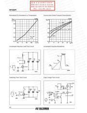 IRF520PBF datasheet.datasheet_page 6