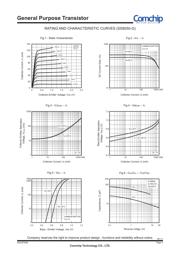 SS8050 datasheet.datasheet_page 2