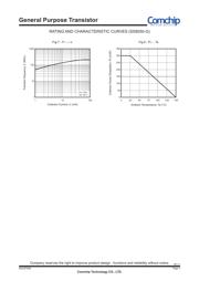 SS8050 datasheet.datasheet_page 3