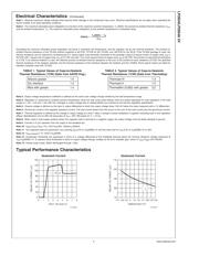 LP2954IT/NOPB datasheet.datasheet_page 6