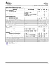 TPS54880PWP datasheet.datasheet_page 3