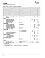 TPS54880PWP datasheet.datasheet_page 4