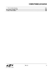 C8051T604-GS datasheet.datasheet_page 5