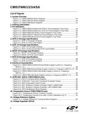 C8051T604-GS datasheet.datasheet_page 6