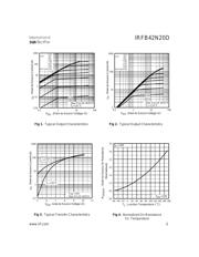 IRFB42N20D datasheet.datasheet_page 3