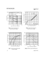 IRFB42N20D datasheet.datasheet_page 4