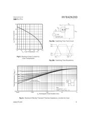 IRFB42N20D datasheet.datasheet_page 5