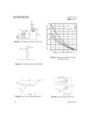 IRFB42N20D datasheet.datasheet_page 6