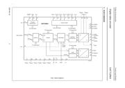 SAF7129AH datasheet.datasheet_page 5