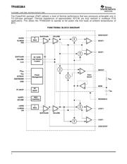 TPA6010A4PWPR datasheet.datasheet_page 2