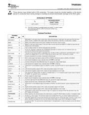 TPA6010A4PWPR datasheet.datasheet_page 3