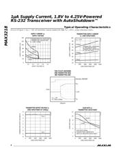 MAX3218CAP+T datasheet.datasheet_page 4