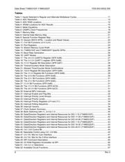 71M6532F-IGT/F datasheet.datasheet_page 6