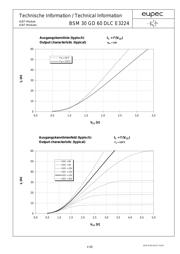 BSM30GD60DLCE3224 datasheet.datasheet_page 4