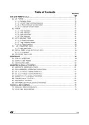 ST62T60C datasheet.datasheet_page 3