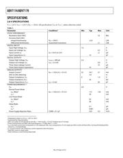 ADV7174KCPZ datasheet.datasheet_page 4