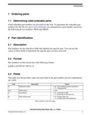 MK40DX256VLK7 datasheet.datasheet_page 3