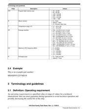 MK40DX256VLK7 datasheet.datasheet_page 4