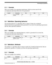 MK40DX256VLK7 datasheet.datasheet_page 5