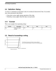 MK40DX256VLK7 datasheet.datasheet_page 6